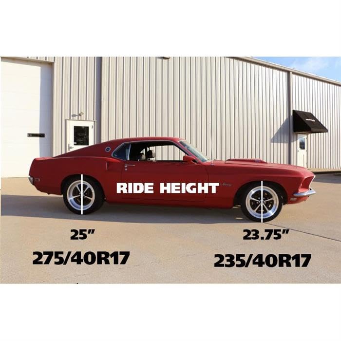 HQ Shock Kit and Composite Leaf Spring, 2 Drop |1967-1970 Mustang