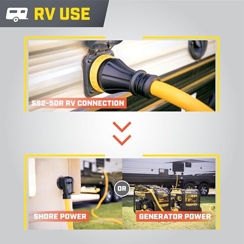 50-Amp Champion Power Equipment 30-Foot RV Generator Power Cord, (14-50P to SS2-50R)