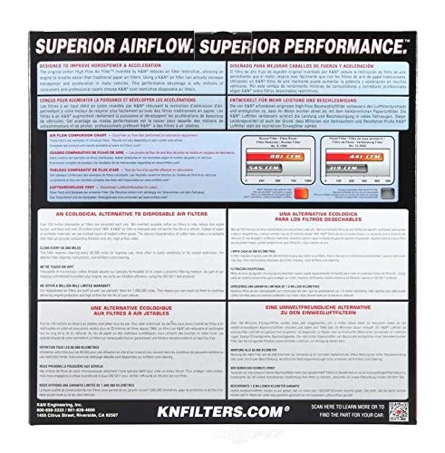 K&N Engine Air Filter: Premium, Reusable, Clean Every 75,000 Miles, Washable, Replacement Car Air Filter: Compatible with Select 1972-1997 Chevy/GMC Vehicle Models (See Description for models) E-1420