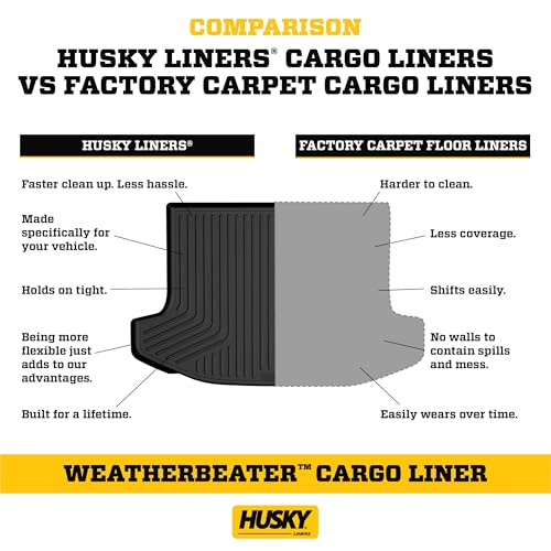 Husky Liners Cargo Liner Weatherbeater | Fits 2007-2017 Ford Expedition EL/Lincoln Navigator | 1-pc Tan - 23423