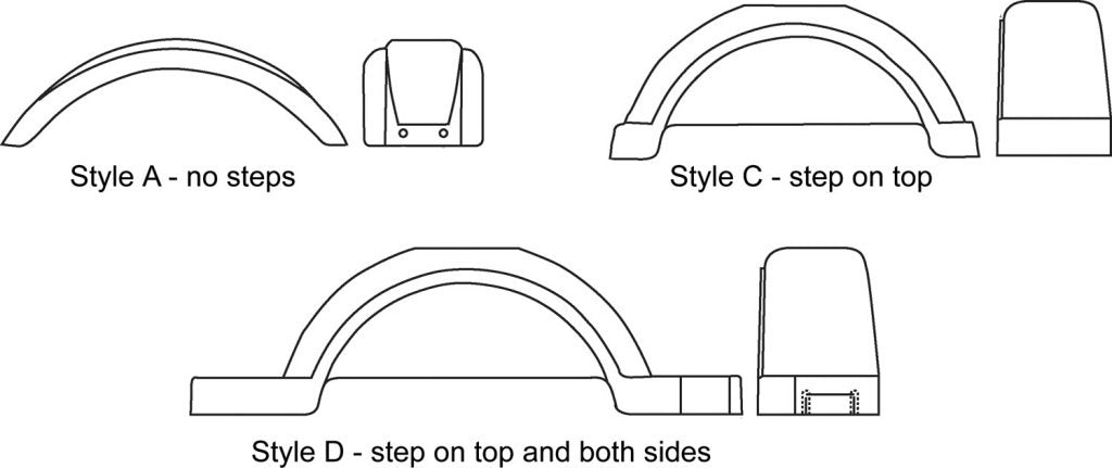 Fulton Plastic Trailer Fenders, 13-Inch Tire Size, White