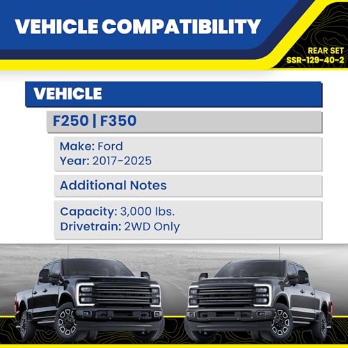 Set of SuperSprings Rear SumoSprings fits 2017-2025 F250/F350 (2WD Only) | 3000 lb Capacity at 50% Compression | Simple Installation