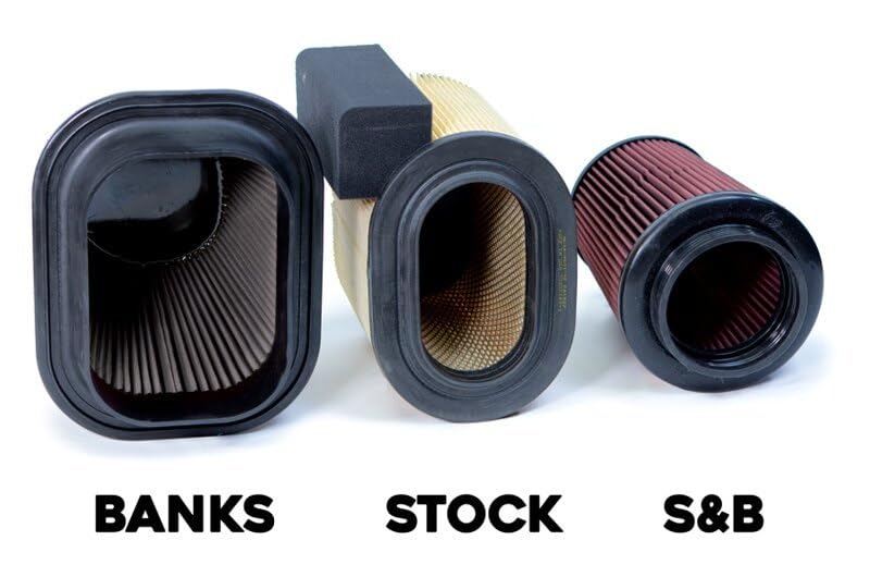 Ram Air Banks Power Engineering 41890-D Air Intake Kit Fits Ford F-250 Super Duty