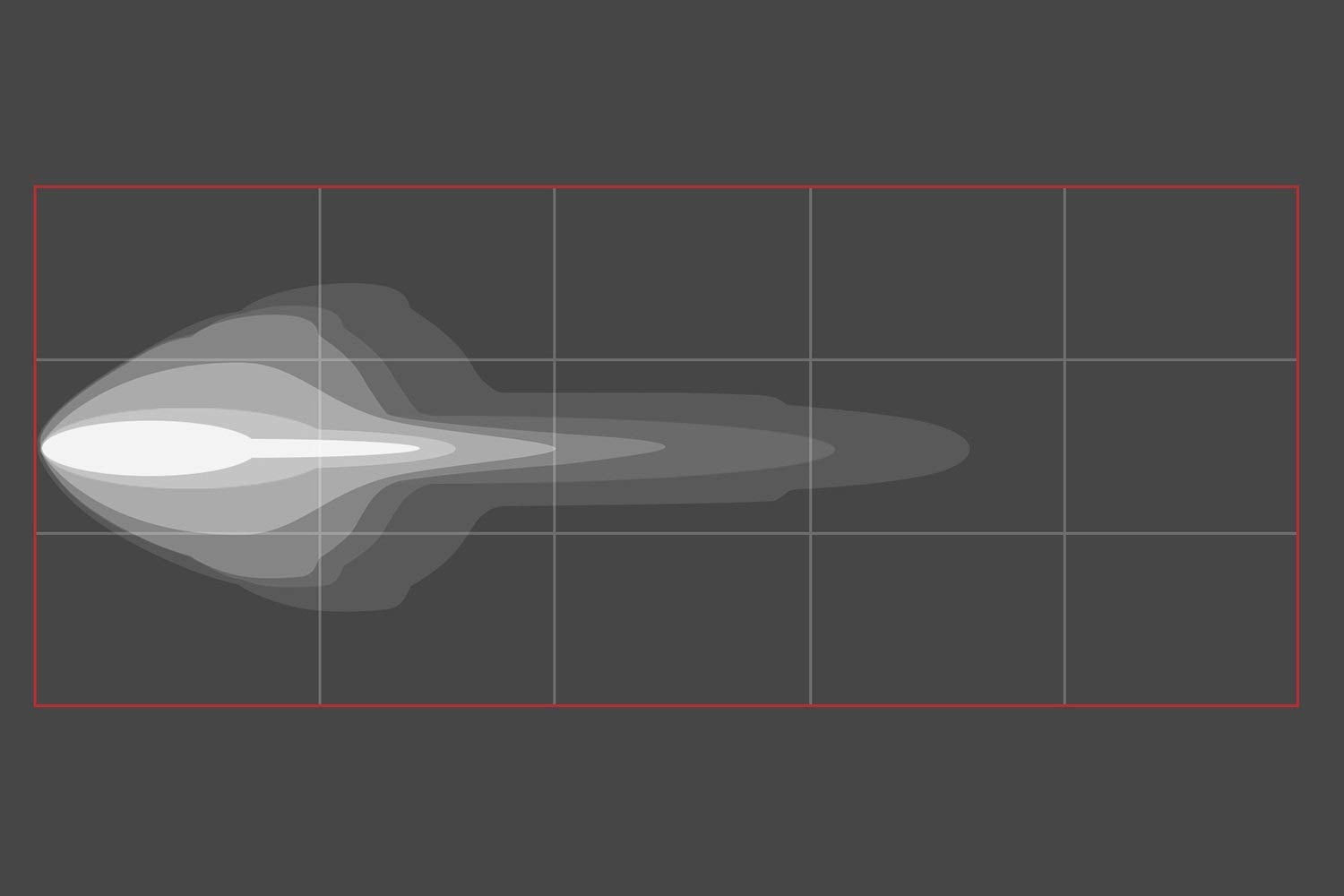 Baja Designs Squadron Sport Motorcycle A/C Headlight Kit with Shell (White) LED