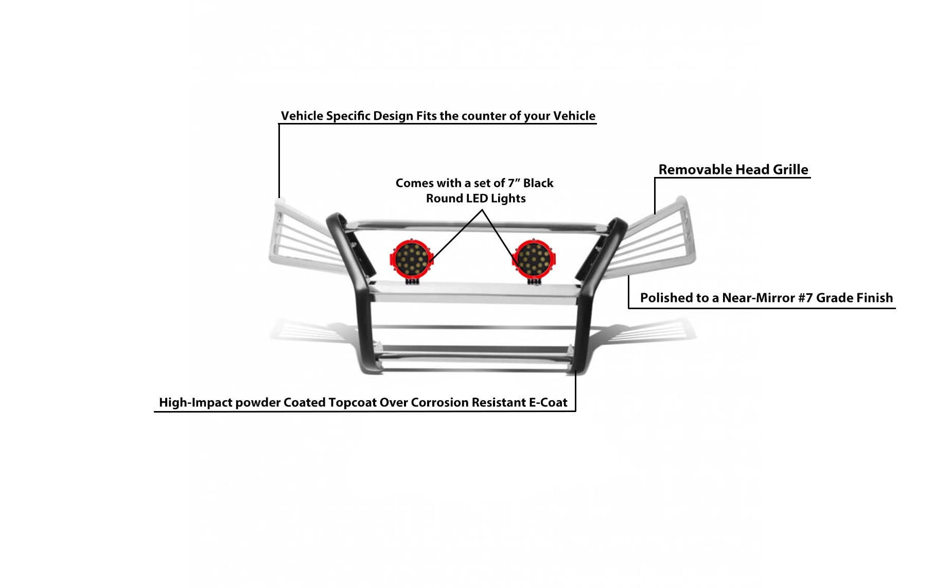Bumper Guard Modular Black Horse Grille Stainless Steel Come With pair of 7.0"Dia.LED Lights with Red Trim Rings Compatible with 2004-2006 Lexus RX330|2007-2009 Lexus RX350-17G80330MSS-PLR