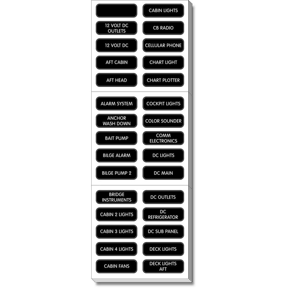 DC Panel Extended Blue Sea Systems 8039 Label Set 120