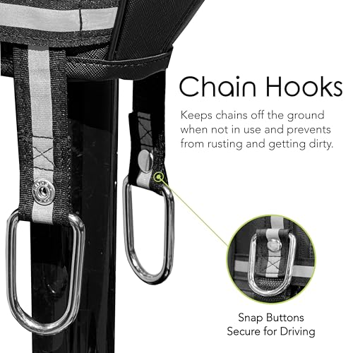 Clever Cover by Trailersphere for FIC (1st Generation) Jack Custom Electric Tongue Jack Cover for Trailer, RV, Camper, Chains Holder, Plug Protector, Sun and Waterproof (FIC Jack Cover)