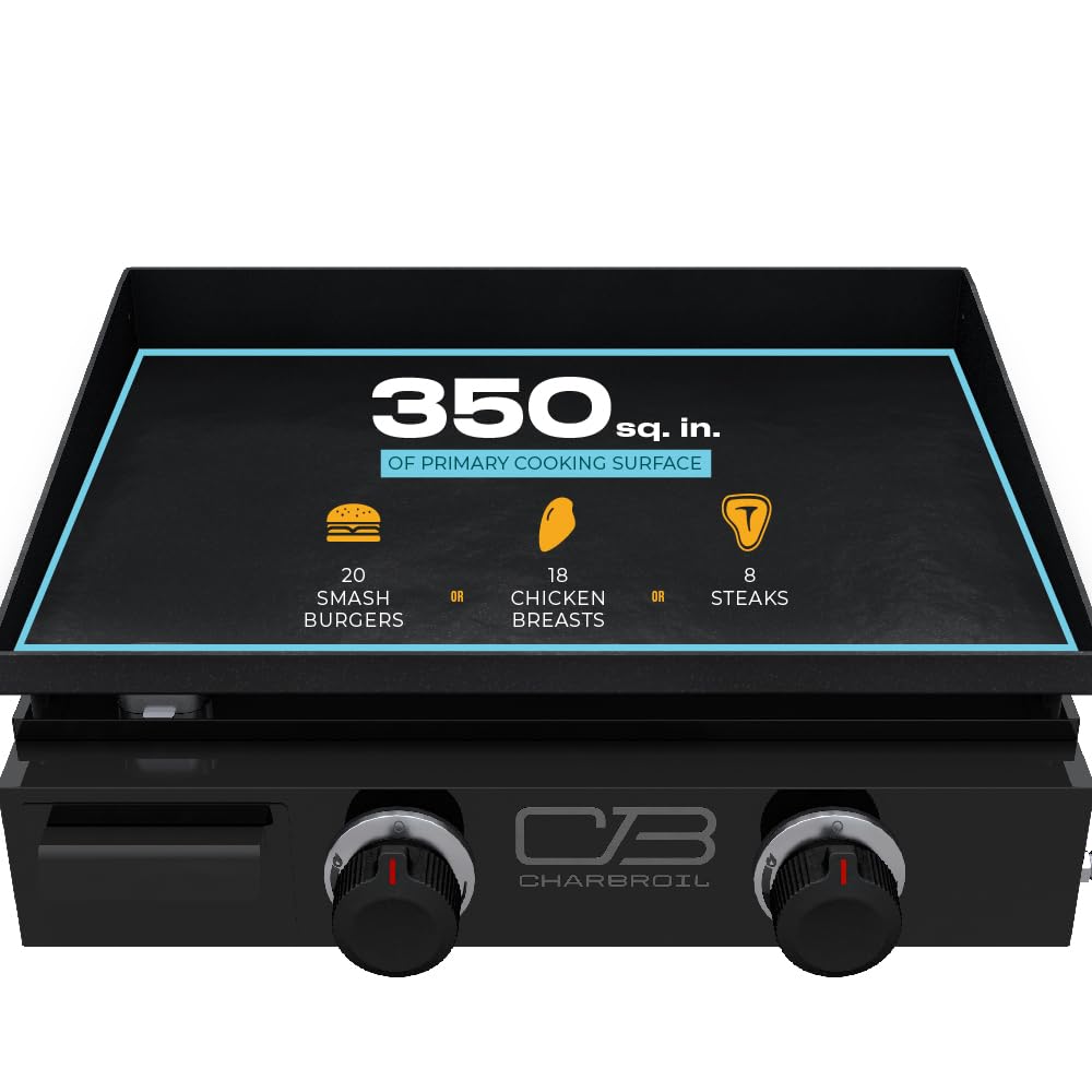 22" Charbroil Performance Series Portable Tabletop 2 Burner Propane Gas Griddle, Black - 463614224