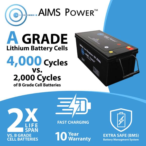 300Ah AIMS Power Lithium Battery 3.84 kW with Wake Up, Heater & BT Monitoring 12V LiFePO4