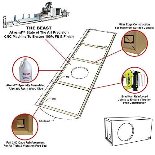 Bbox A184-12CPA Sealed Dual 12” Subwoofer Enclosure Fits 2014-2018 Chevrolet/GMC Silverado/Sierra Crew cab