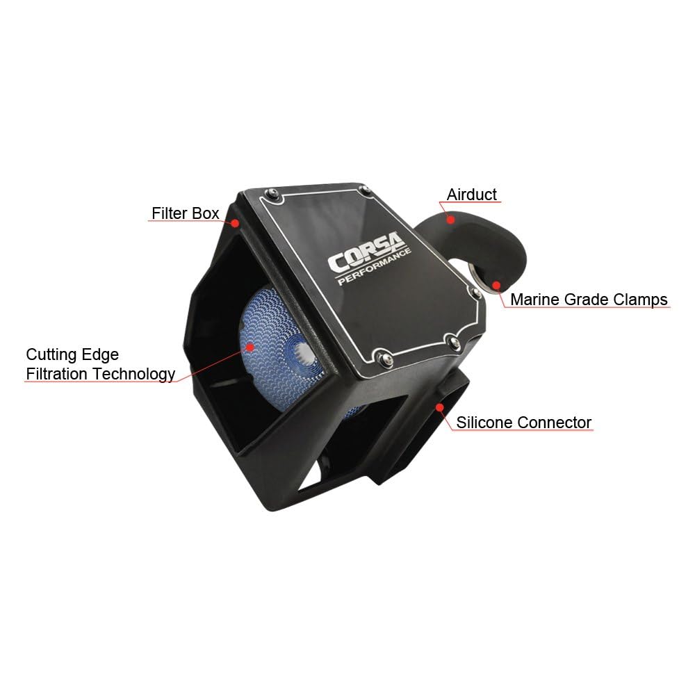 Metal APEX Air Intake (619850) Multiple Options | 2015-2020 Ford F-150 5.0L V8 DryTech (Dry)