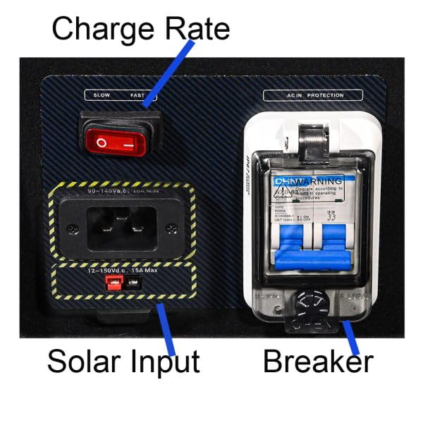 3.1 kWh Portable Solar Generator 30 Amp Output Lithium Battery | Solar & Grid Inputs