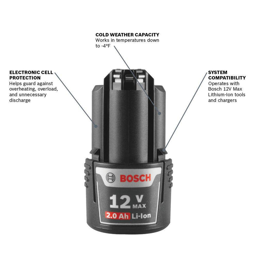 12V Max BOSCH BAT414-2PK Lithium Ion 2 Ah Battery 2-Pack