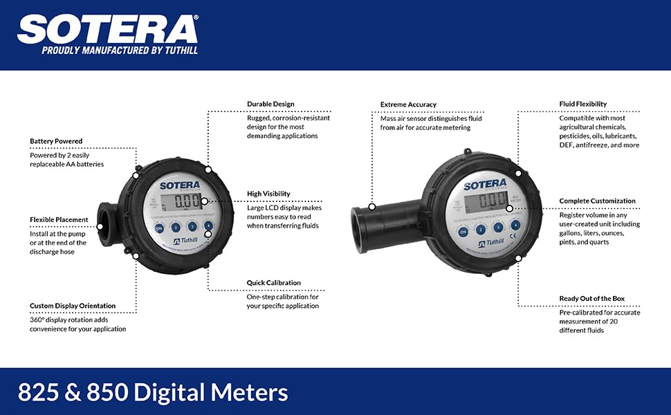 850 Sotera 1" 2-20 GPM Digital Chemical Transfer Meter w/Air Sensor
