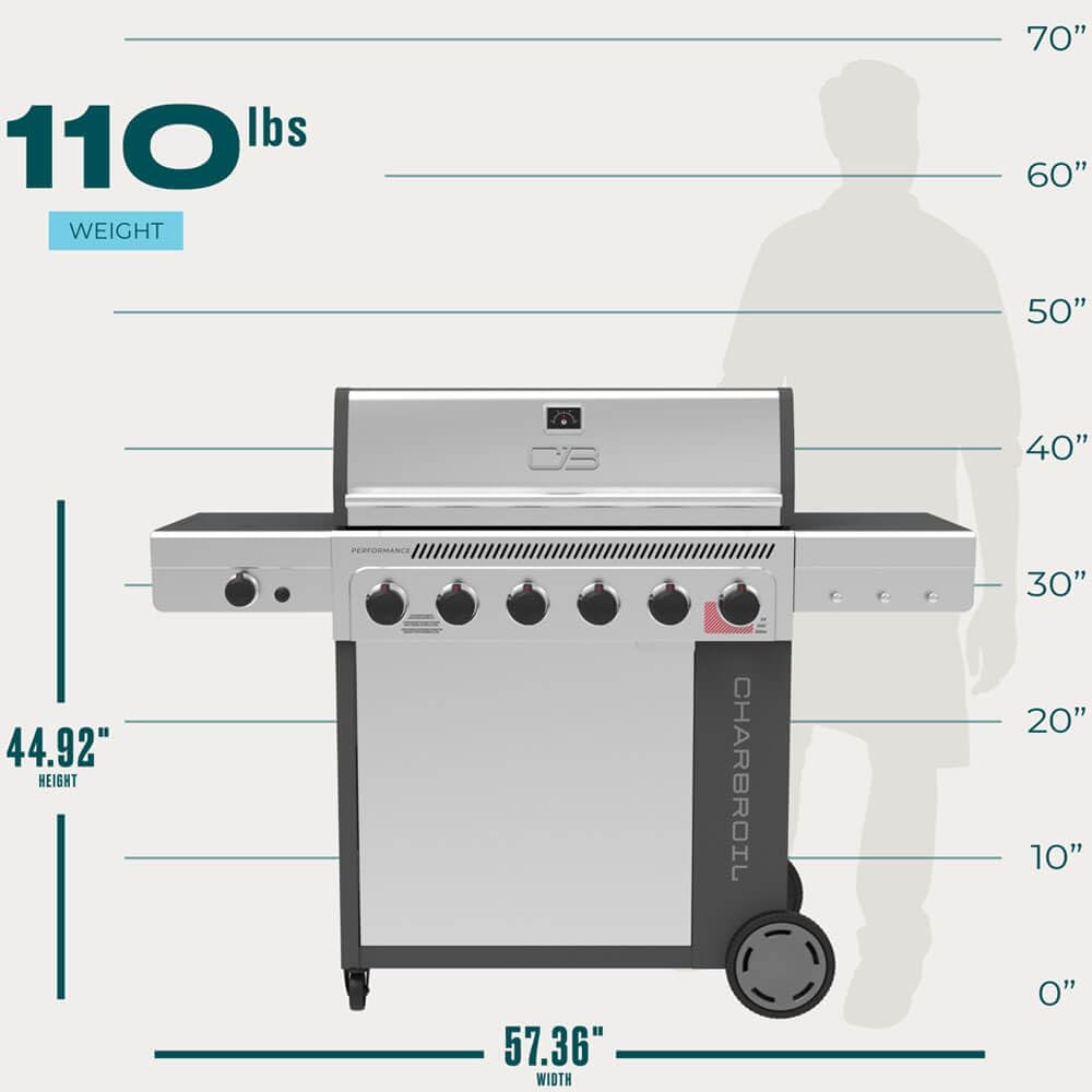 Performance Series Char-Broil 463286125 FlavorMax 6-Burner Gas Grill - Stainless