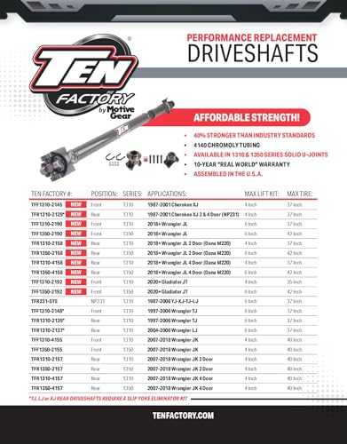 Ten Factory CV Driveshaft-TFF1310-2145 Chromoly XJ Front 1310 Solid Fits - Jeep Wrangler YJ (1987–1995), Jeep Wrangler TJ (1997–2001)