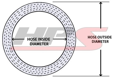 HPS Silicone HTSR-050-075-BLUE High Temperature 4-ply Reinforced Reducer Coupler Hose, 100 PSI Maximum Pressure, 3" Length, 1/2" > 3/4" ID, Blue