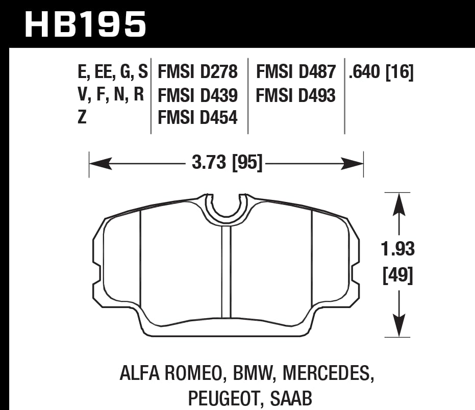 Hawk Performance HPS 5.0 Street Brake Pads HB195B.640