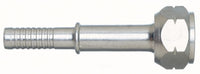 Coupling Gates