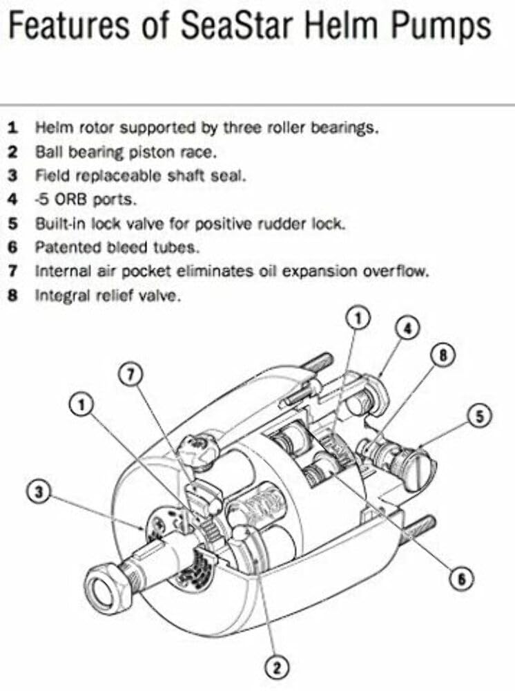 Teleflex Helm-Seastar 2.4 Sport Tilt, Hydraulic Steering Made by Teleflex HH61923