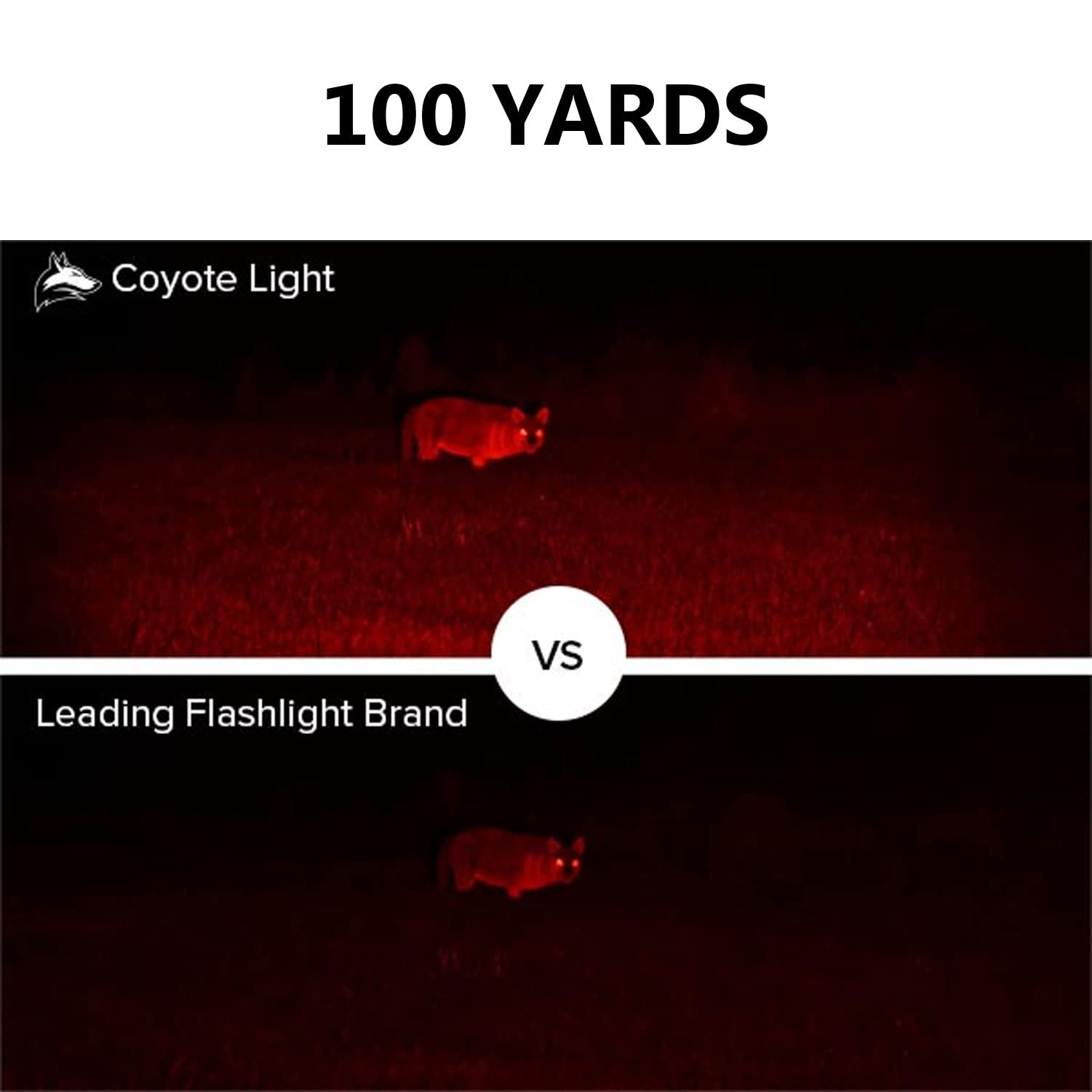 Coyote Light Portable CoyoteLight Durable Lightweight Waterproof Fogproof Adjustable Intensity Rechargeable Night Vision Hunting Flashlight | Batteries, Case, 1" Scope Mount & Charger Included