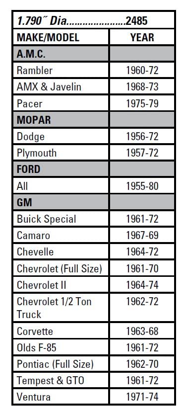Chrome Mr. Gasket 2485 Dust Cap