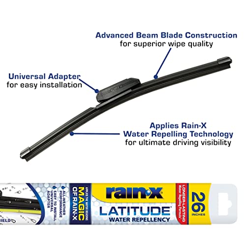 Latitude Rain-X 5079281-2 2-In-1 Wiper Blades, 26 Inch Windshield Wipers (Pack Of 1), Automotive Replacement Windshield Wiper Blades With Patented Rain-X Water Repellency Formula