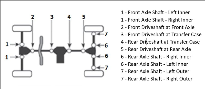 Universal Rugged Joint for Kawasaki Prairie/Mule/Teryx, Rear Driveshaft at Transfer Case/Front Driveshaft at Transfer Case/Rear Axle Shaft - Left Outer/Right Outer (See Fitment in Description)