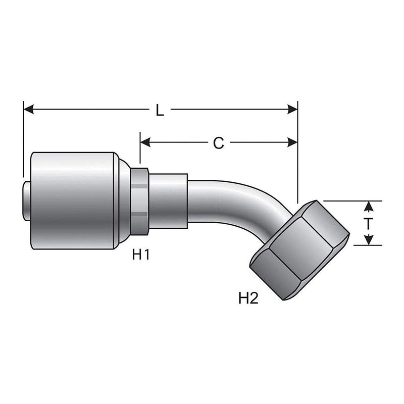 Coupling Gates