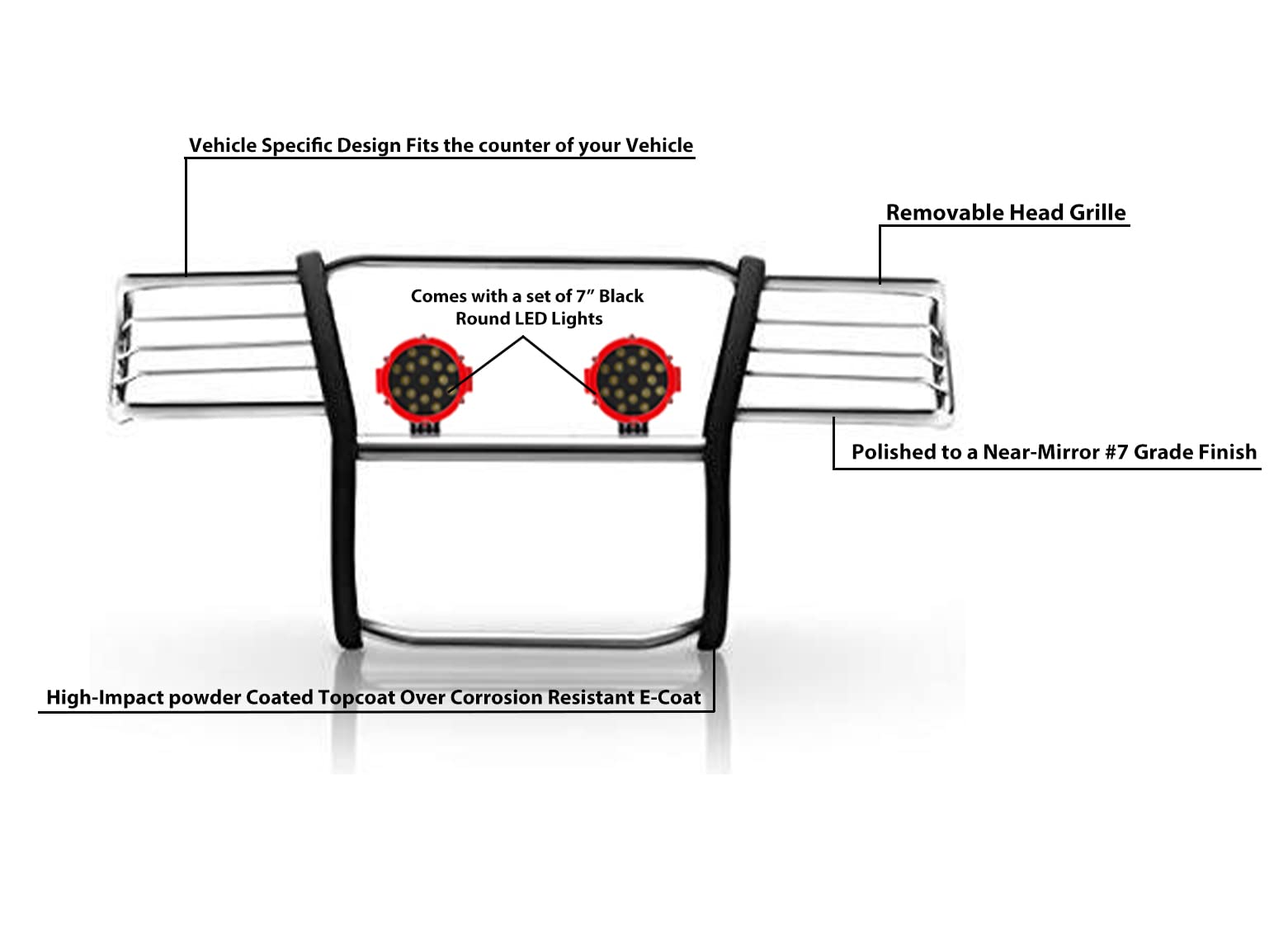Bumper Guard Modular Black Horse Grille brush Stainless Steel Come With pair of 7.0"LED Lights with Red Trim Rings Compatible with 2009-2018 Dodge Ram 1500|2019-2023 Ram 1500 Classic-17DG109MSS-PLR