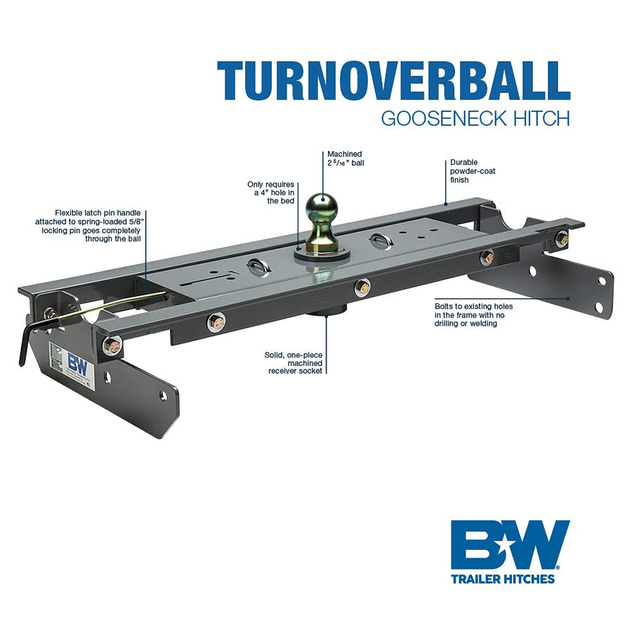B&W Trailer Hitches Gooseneck Turnoverball Hitch - GNRK1019 - Compatible with 2019-2026 Chevrolet/GMC 1500 Trucks - Excludes EV's and Trucks with CarbonPro Bed