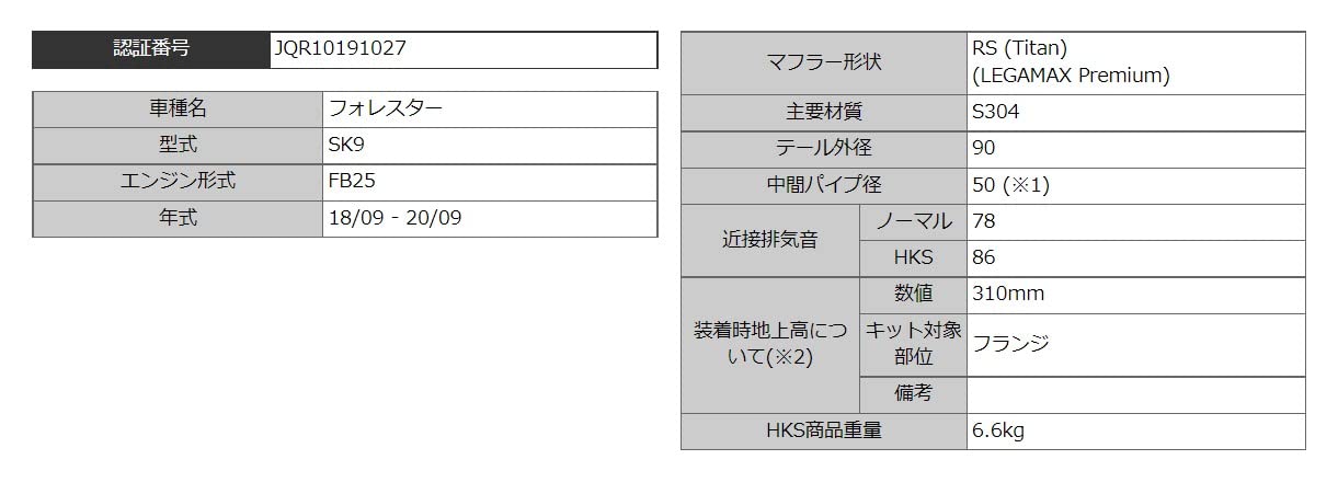 Subaru Forester HKS LEGAMAX Premium 5AA-SKE