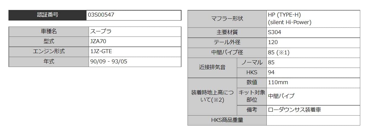 Muffler HKS (31019-AT004)