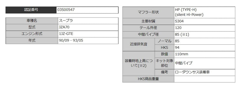 Muffler HKS (31019-AT004)