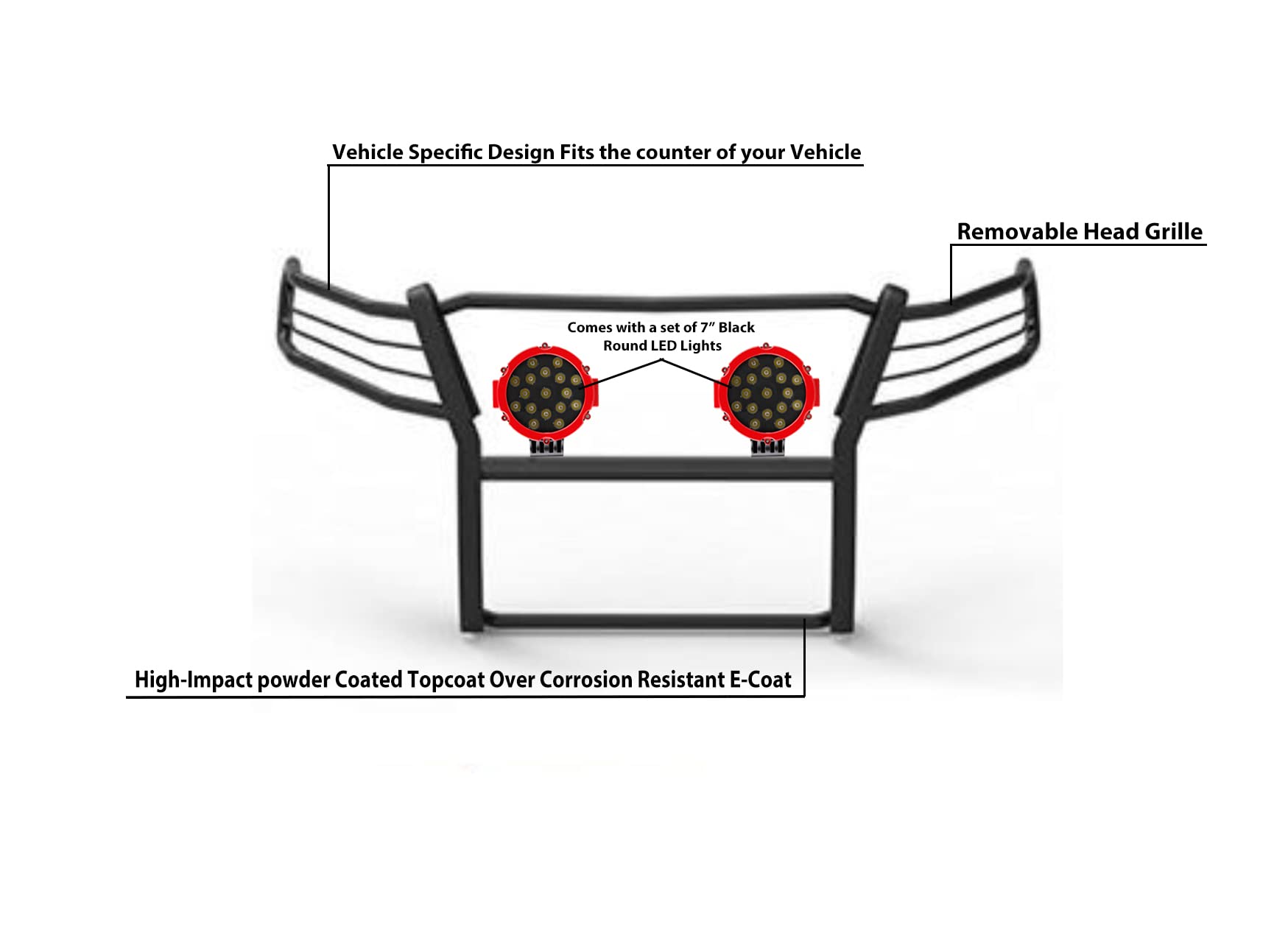 Bumper Guard Black Horse Grille Brush Modular Black Come with Pair of 7.0" Dia.LED Lights with Red Trim Rings Compatible with 2019-2024 Toyota RAV4-17A093904MA-PLR