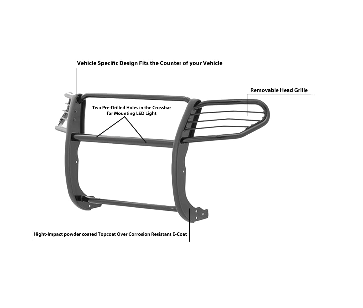 Bumper Guard Black Horse Grille brush Modular Semi-Gloss Black Compatible with 2007-2014 Ford Expedition-17FP31MA