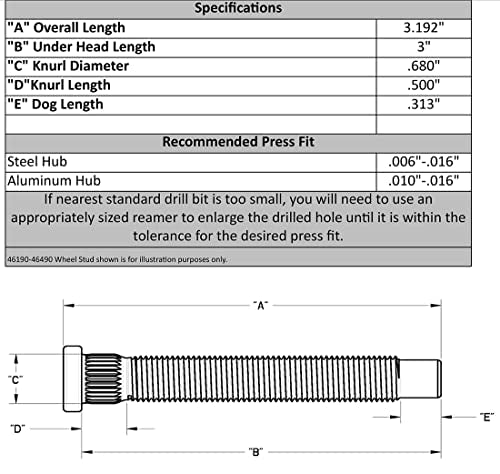 1/2" x 3" Moroso Wheel Stud 46190