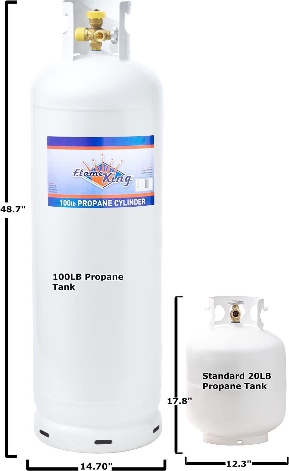 Multi-Valve Flame King 100LB (23 Gal) Propane Tank with High Capacity Filler, Great for Mixed Heating Systems, Home fireplaces, Dryers and Grills
