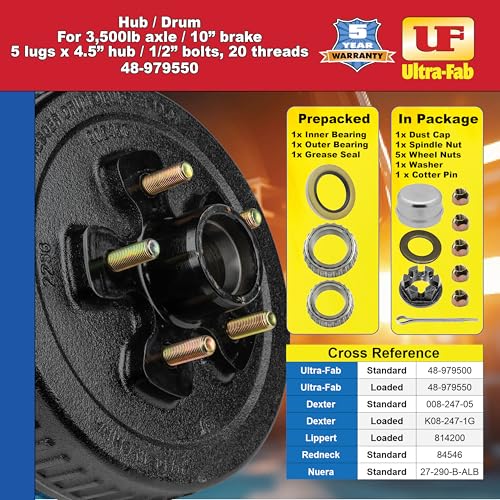 Hub/Drum Assembly Ultra-Fab - Loaded (3,500 lb. Capacity, 5 Lug, 4.5", 1/2"-20, for 10" Brake)