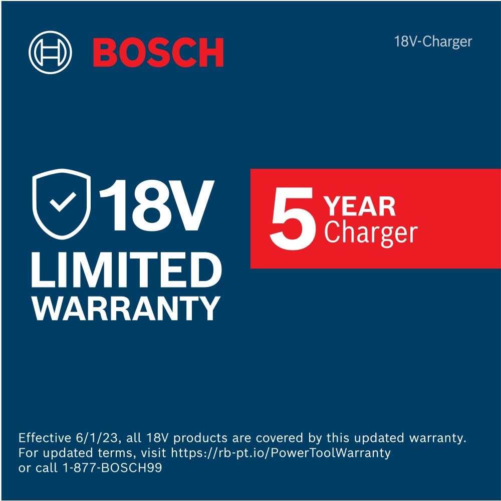 18V Bosch Fast Battery Charger BC1880