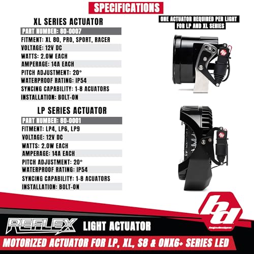 Baja Designs Reflex Light Actuator Kit for XL Pro, 80, Sport, Racer Series LED Light Pods - Motorized Pitch Adjustment Up to 20°, Low-Profile Bolt-On Mount, Waterproof Construction (Single Actuator)