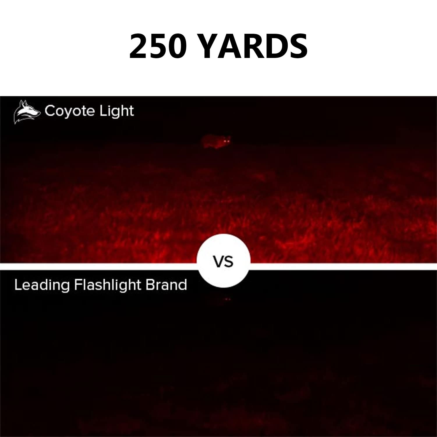 Coyote Light Portable CoyoteLight Durable Lightweight Waterproof Fogproof Adjustable Intensity Rechargeable Night Vision Hunting Flashlight | Batteries, Case, 1" Scope Mount & Charger Included