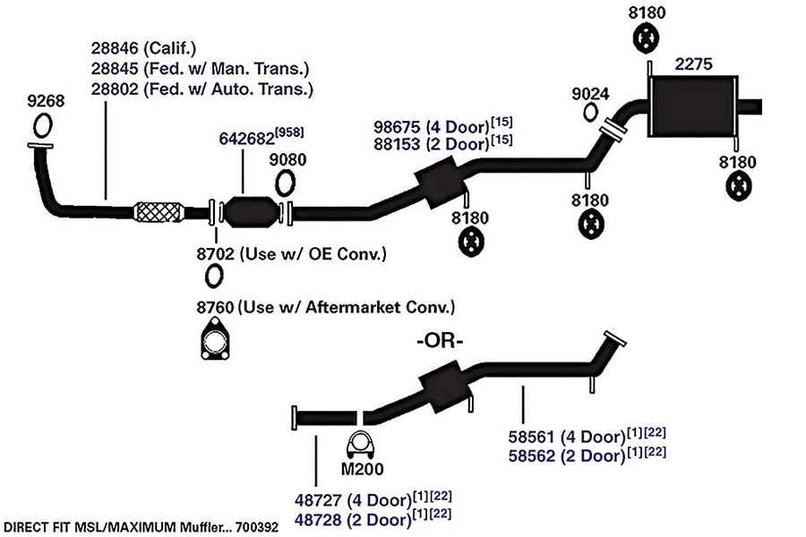 Gasket AP Exhaust 8760