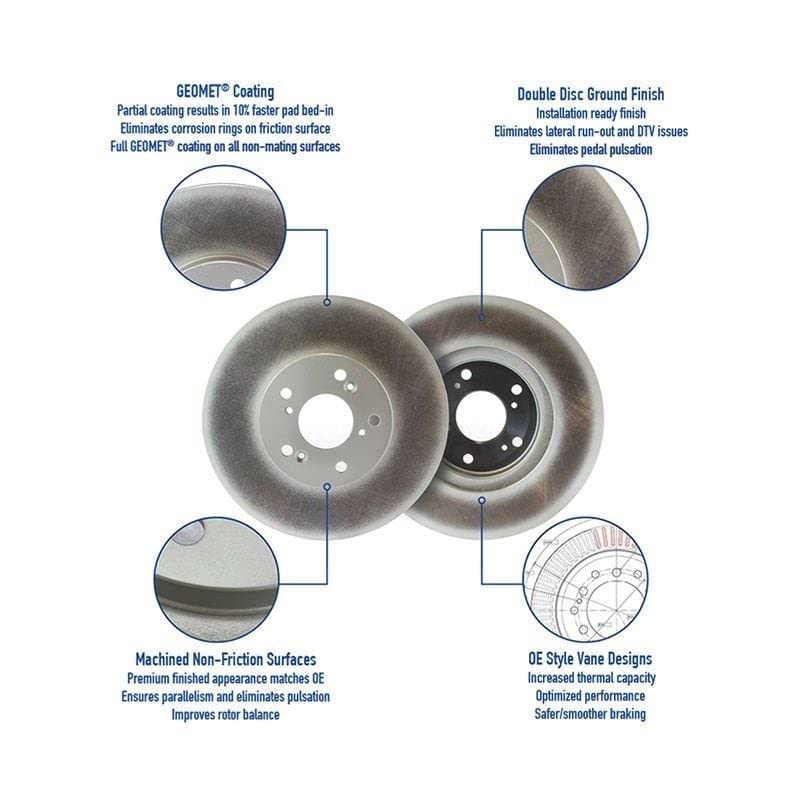 320.39029F Centric - GCX Plain 1-Piece Front Brake Rotor