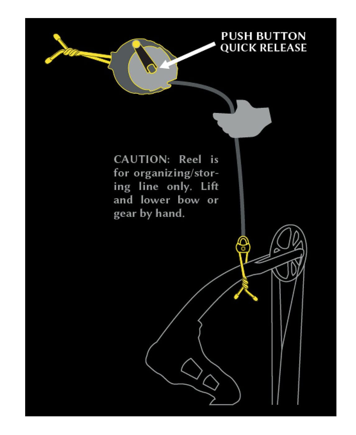 Hawk Tangle-Free Compact Slim-Line Design Speed Retract Hoist Reel for Tree Stand-Based Hunters - One Size