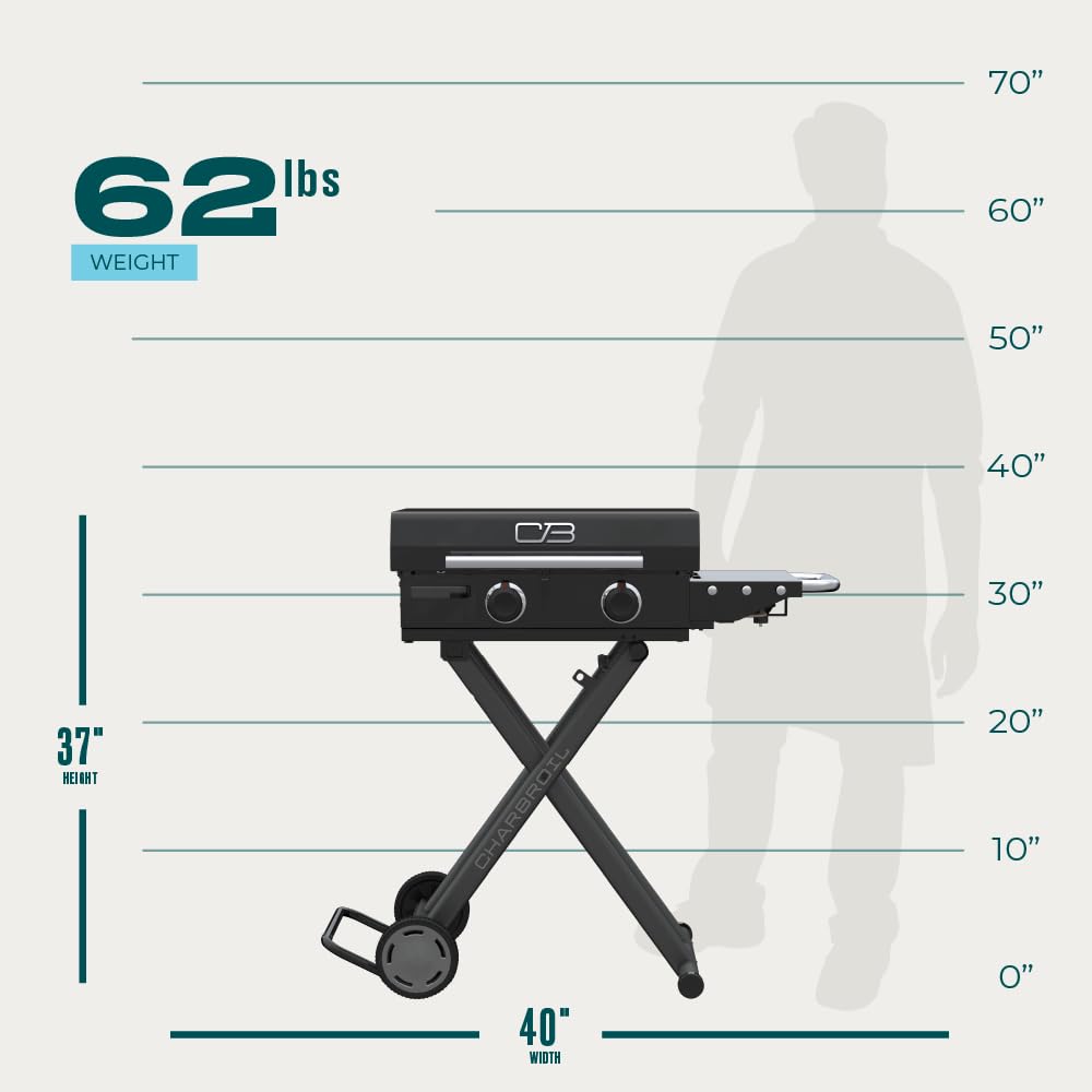 22" Charbroil® Performance Series™ Folding Cart 2-Burner Portable Propane Gas Griddle, Black - 463711223
