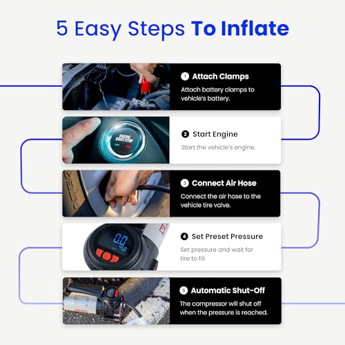 Digital VIAIR EVC88P - Portable Air Compressor Tire Inflator for Car, Truck, SUV & RV | Preset Automatic Shut Off Feature | 12V Heavy Duty On/Off Road Tire Pump Air Compressor 120 PSI