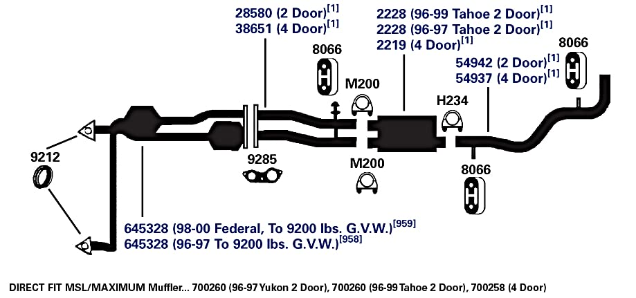 Exhaust Pipe AP Exhaust Products 38651
