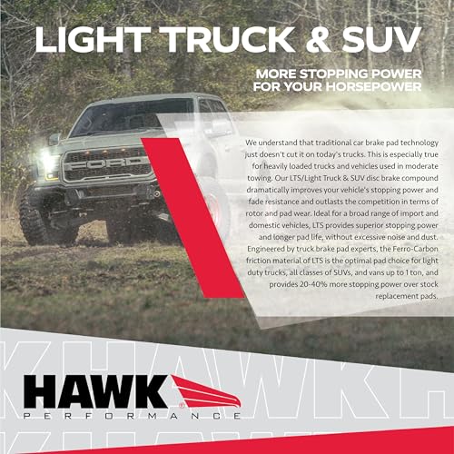 Hawk Performance LTS HB145Y.570 Light Truck and SUV Street Brake Pads
