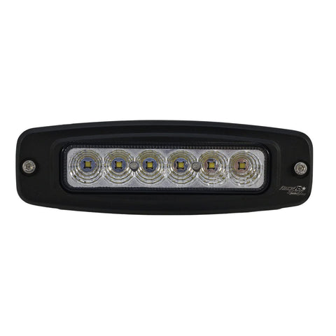 OVAL 7.5 INCH MINI FLUSH MOUNT LED
